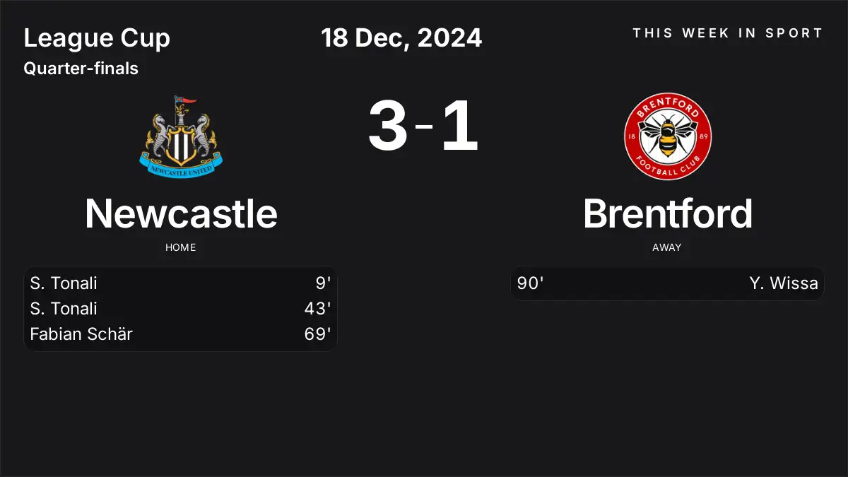 Report: Newcastle vs Brentford (2024-12-18)