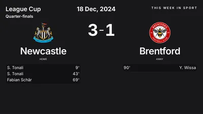 Report: Newcastle vs Brentford (2024-12-18)