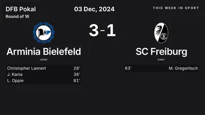 Report: Arminia Bielefeld vs SC Freiburg (2024-12-03)