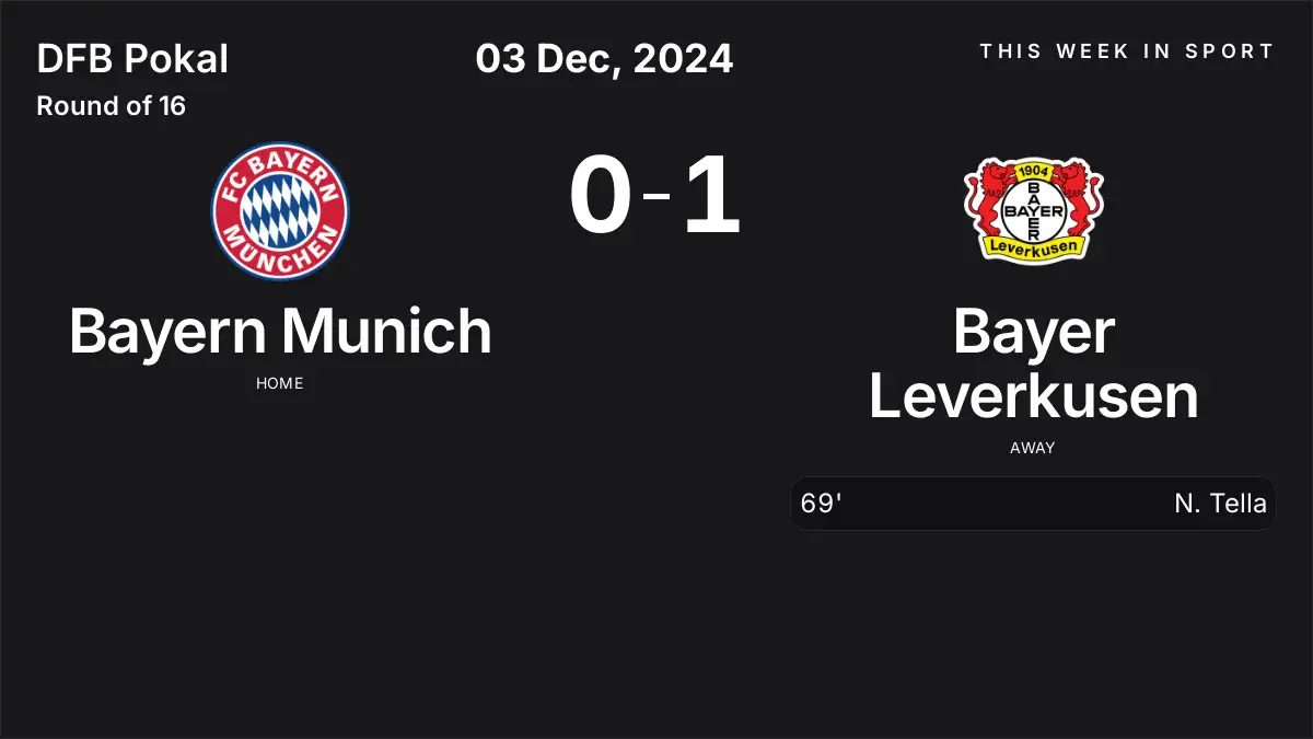 Report: Bayern Munich vs Bayer Leverkusen (2024-12-03)