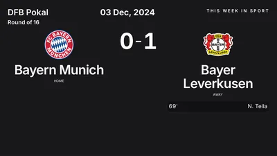 Report: Bayern Munich vs Bayer Leverkusen (2024-12-03)