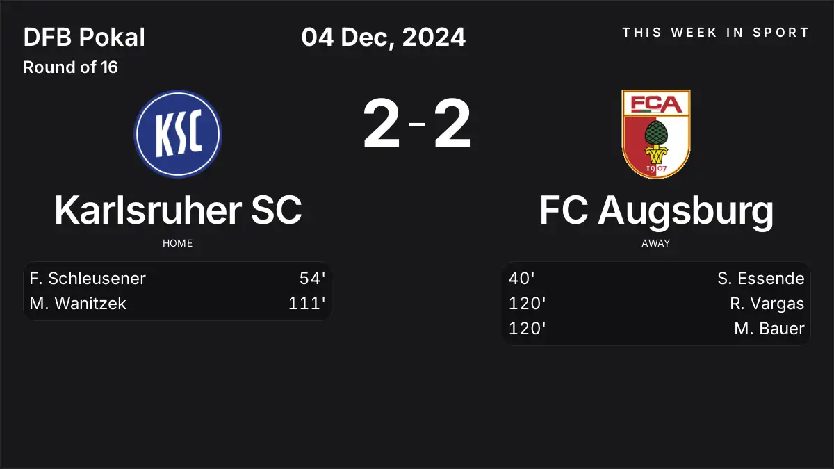 Report: Karlsruher SC vs FC Augsburg (2024-12-04)