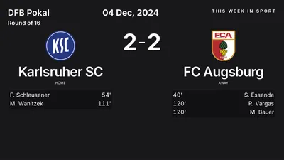 Report: Karlsruher SC vs FC Augsburg (2024-12-04)