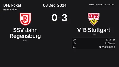 Report: SSV Jahn Regensburg vs VfB Stuttgart (2024-12-03)