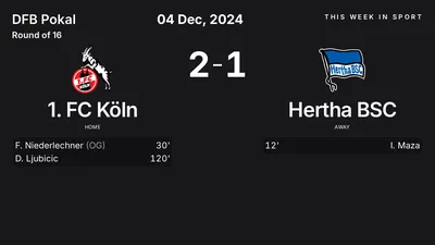Report: 1. FC Köln vs Hertha BSC (2024-12-04)