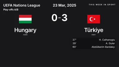 Report: Hungary vs Türkiye (2025-03-23)