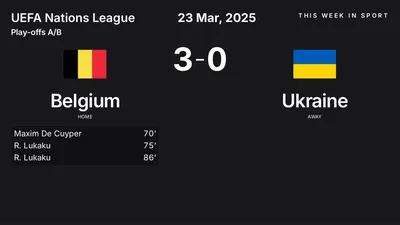 Report: Belgium vs Ukraine (2025-03-23)