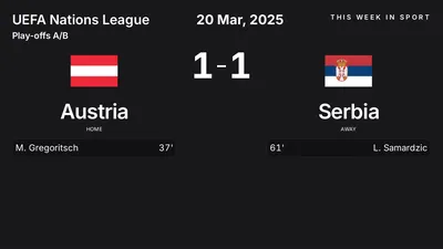 Report: Austria vs Serbia (2025-03-20)