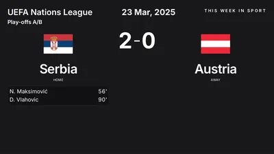 Report: Serbia vs Austria (2025-03-23)