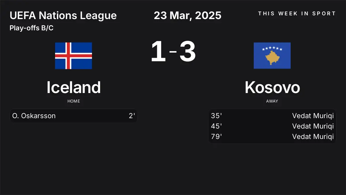Report: Iceland vs Kosovo (2025-03-23)