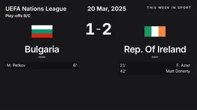 Report: Bulgaria vs Rep. Of Ireland (2025-03-20)