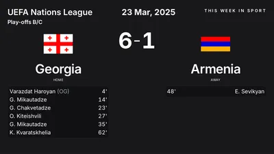Report: Georgia vs Armenia (2025-03-23)