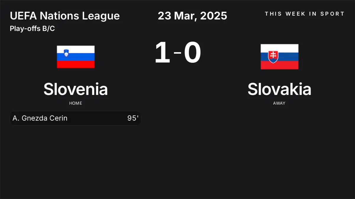 Report: Slovenia vs Slovakia (2025-03-23)