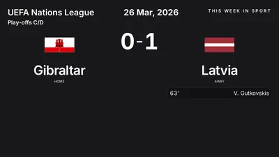 Report: Gibraltar vs Latvia (2026-03-26)