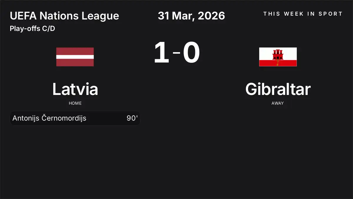 Report: Latvia vs Gibraltar (2026-03-31)