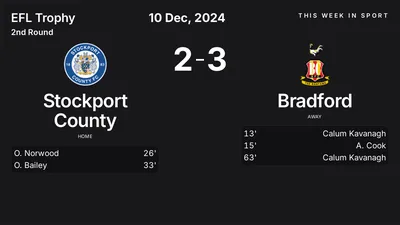 Report: Stockport County vs Bradford (2024-12-10)
