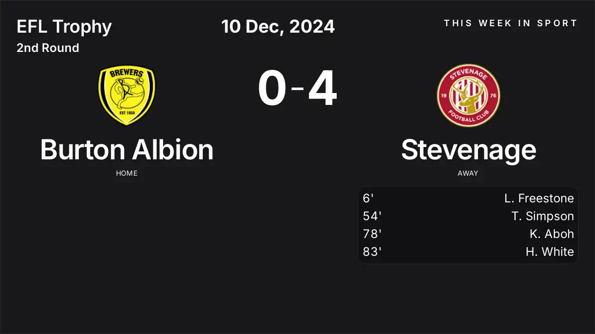 Report: Burton Albion vs Stevenage (2024-12-10)