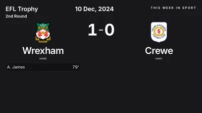Report: Wrexham vs Crewe (2024-12-10)