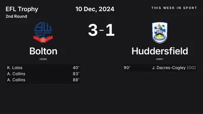 Report: Bolton vs Huddersfield (2024-12-10)