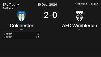 Report: Colchester vs AFC Wimbledon (2024-12-10)