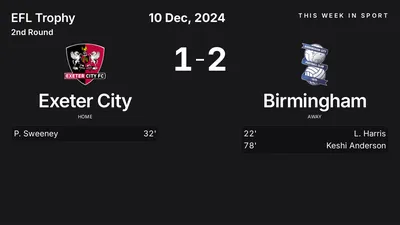 Report: Exeter City vs Birmingham (2024-12-10)