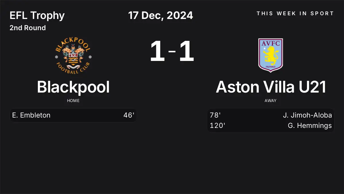 Report: Blackpool vs Aston Villa U21 (2024-12-17)
