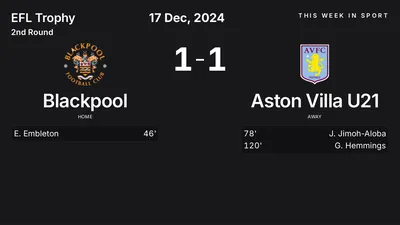 Report: Blackpool vs Aston Villa U21 (2024-12-17)