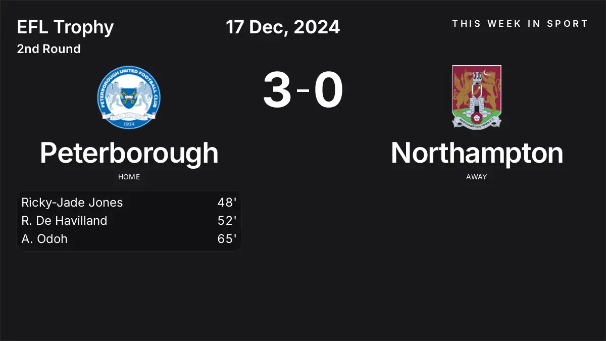 Report: Peterborough vs Northampton (2024-12-17)