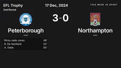 Report: Peterborough vs Northampton (2024-12-17)