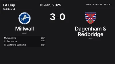 Report: Millwall vs Dagenham & Redbridge (2025-01-13)