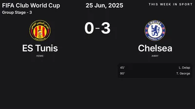 Report: ES Tunis vs Chelsea (2025-06-25)