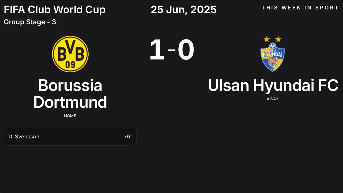 Report: Borussia Dortmund vs Ulsan Hyundai FC (2025-06-25)