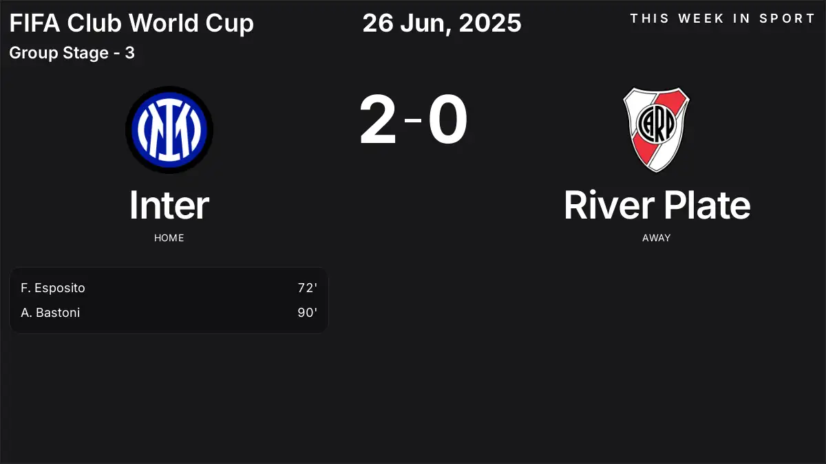 Report: Inter vs River Plate (2025-06-26)