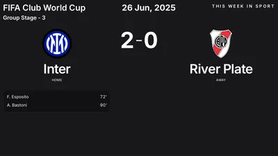 Report: Inter vs River Plate (2025-06-26)