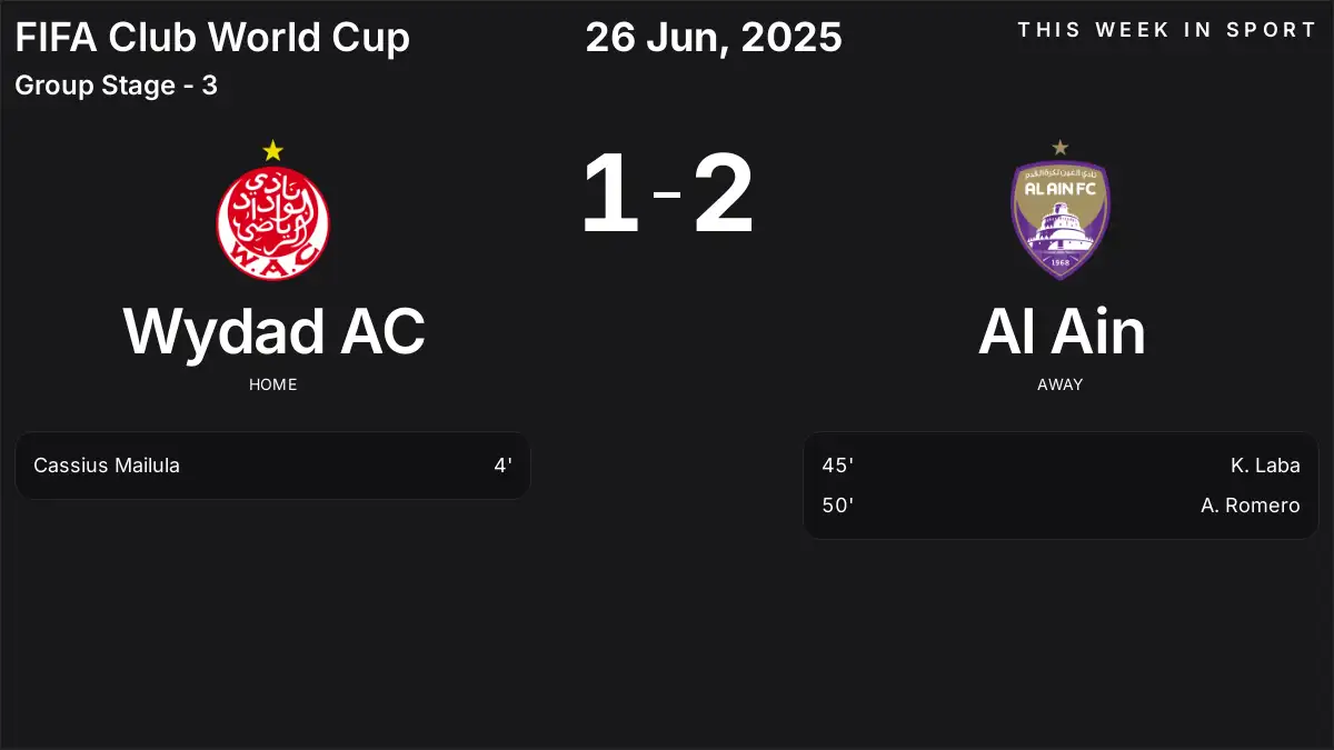 Report: Wydad AC vs Al Ain (2025-06-26)