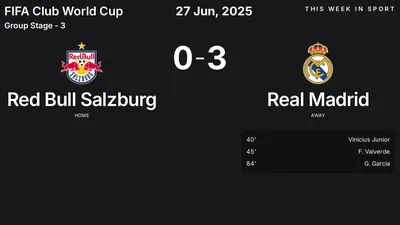 Report: Red Bull Salzburg vs Real Madrid (2025-06-27)