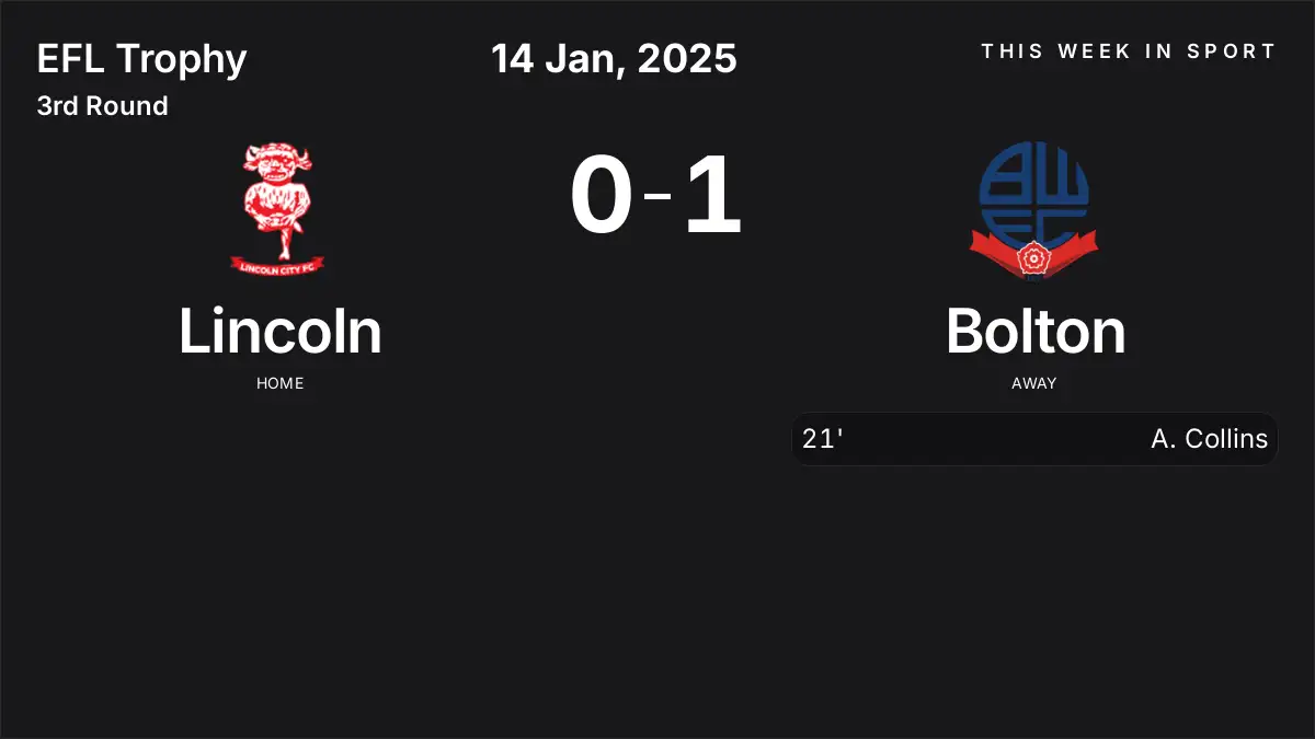 Report: Lincoln vs Bolton (2025-01-14)
