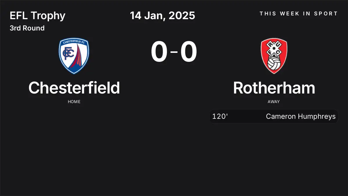 Report: Chesterfield vs Rotherham (2025-01-14)
