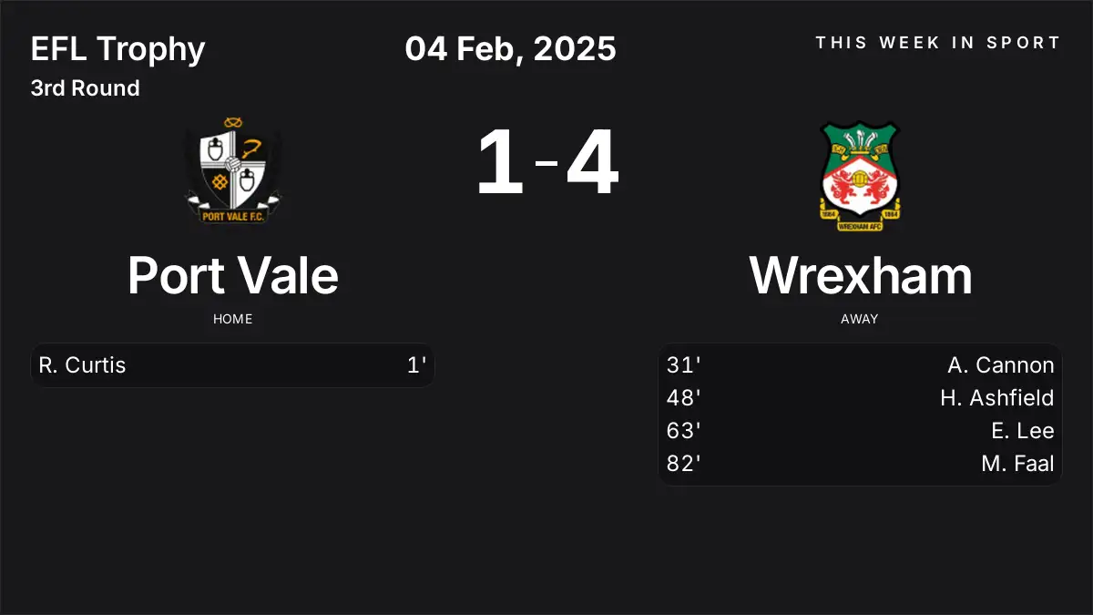 Report: Port Vale vs Wrexham (2025-02-04)