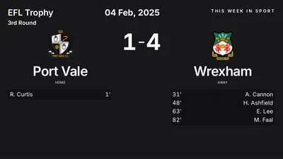 Report: Port Vale vs Wrexham (2025-02-04)