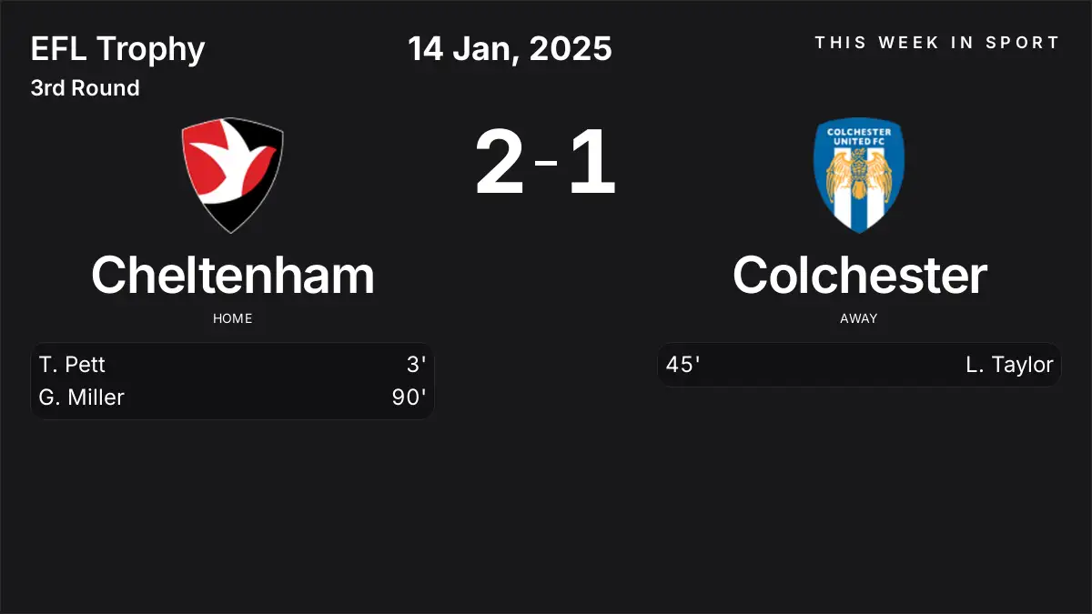 Report: Cheltenham vs Colchester (2025-01-14)