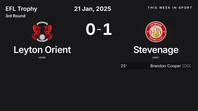 Report: Leyton Orient vs Stevenage (2025-01-21)