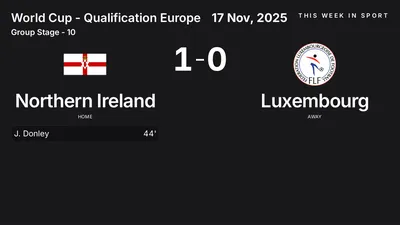 Report: Northern Ireland vs Luxembourg (2025-11-17)