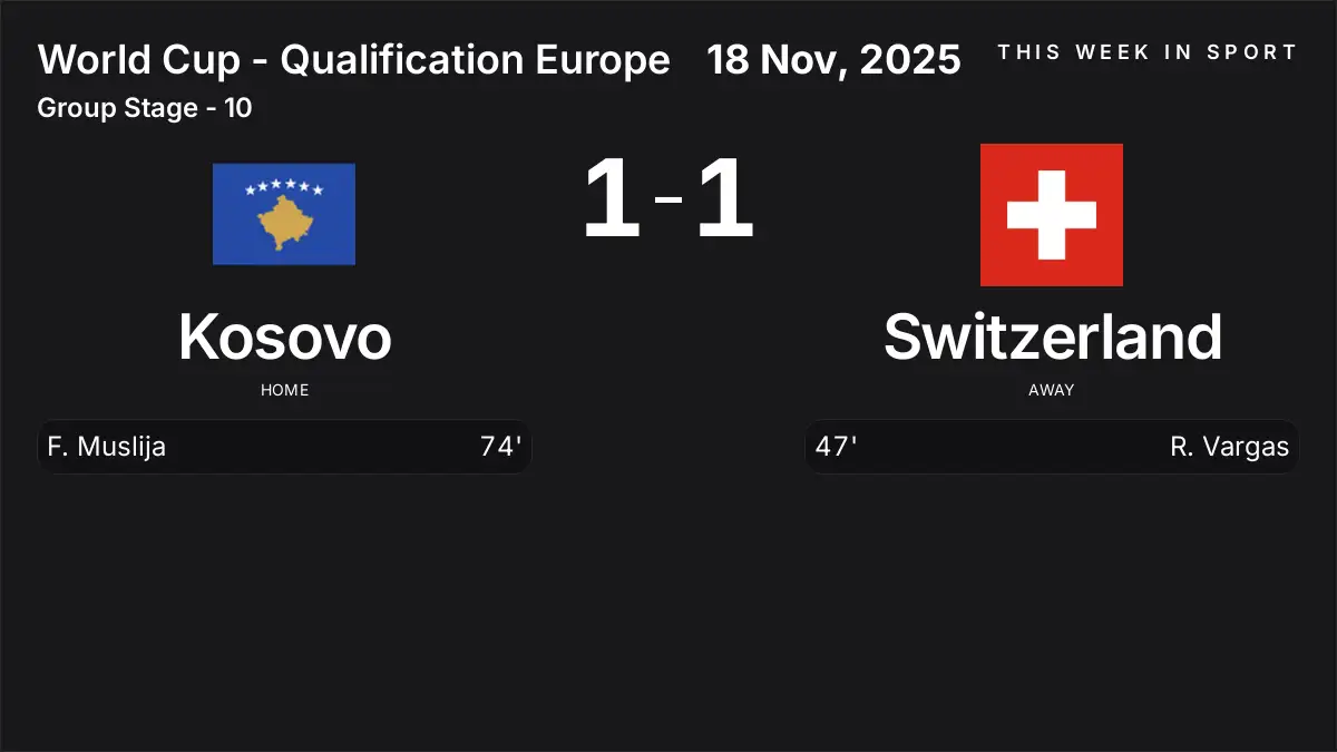 Report: Kosovo vs Switzerland (2025-11-18)