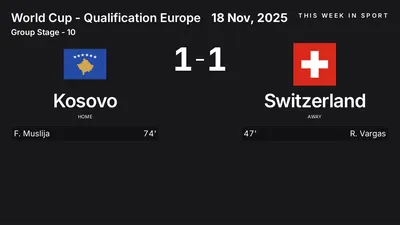 Report: Kosovo vs Switzerland (2025-11-18)