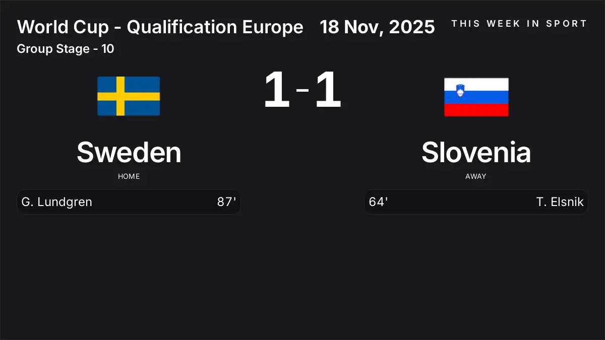 Report: Sweden vs Slovenia (2025-11-18)