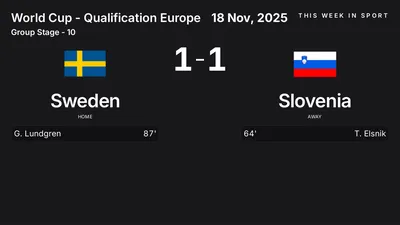 Report: Sweden vs Slovenia (2025-11-18)