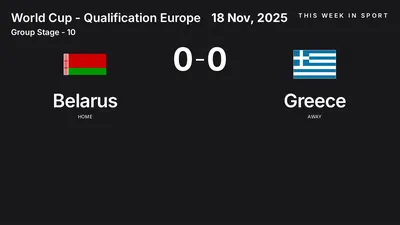 Report: Belarus vs Greece (2025-11-18)