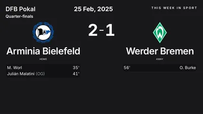 Report: Arminia Bielefeld vs Werder Bremen (2025-02-25)