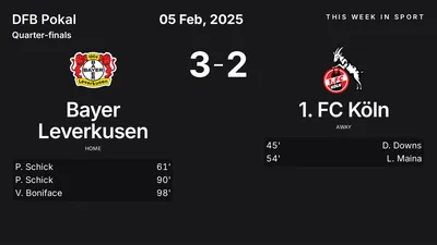 Report: Bayer Leverkusen vs 1. FC Köln (2025-02-05)
